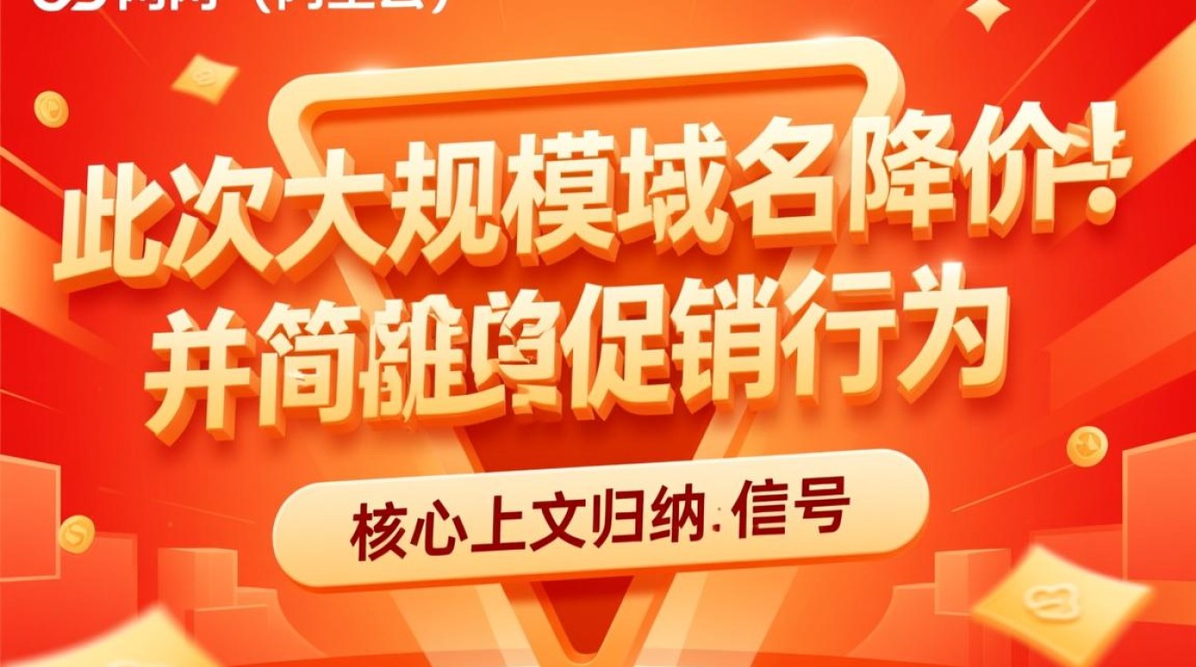 万网域名降价是真的吗，万网域名现在多少钱一年-好主机测评网