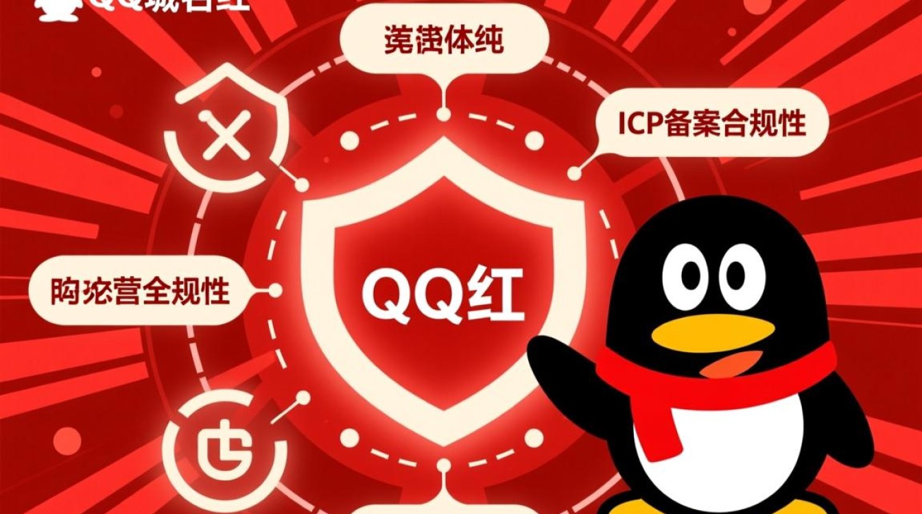 怎么防止QQ域名变红？QQ域名防红怎么做-好主机测评网