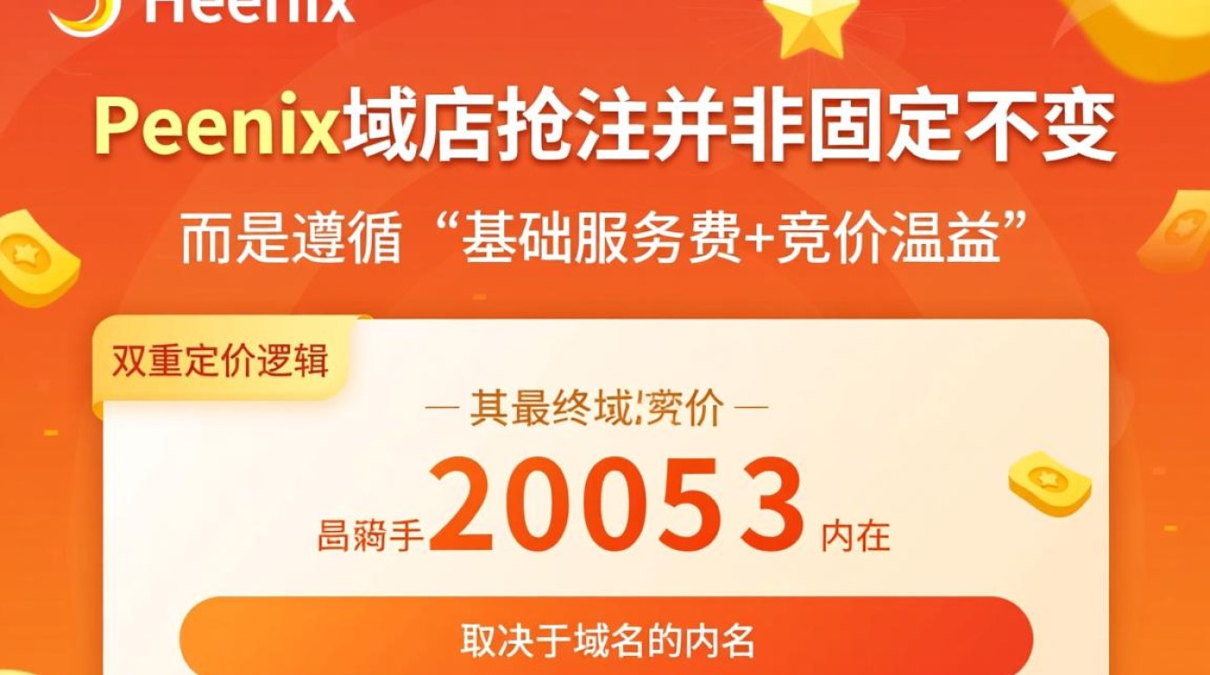 Pheenix抢注域名价格是多少，Pheenix域名抢注怎么收费-好主机测评网