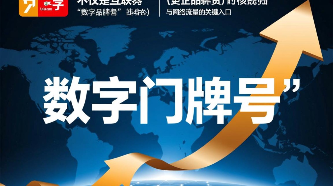 域名是什么意思，域名怎么选择比较好？