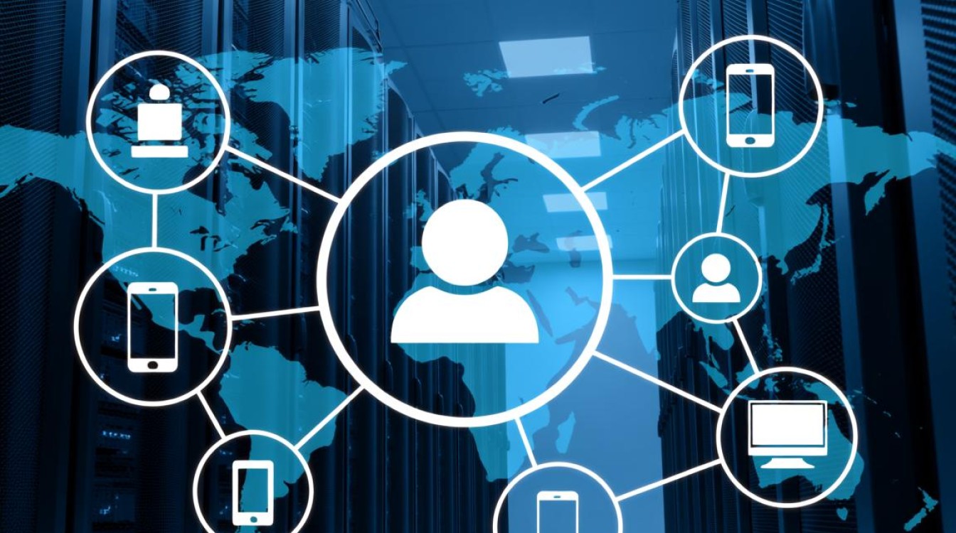 服务器怎么判断是手机访问网站，如何识别移动端设备访问