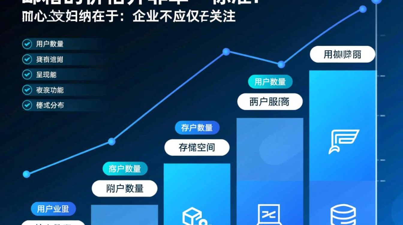 域名邮箱价格贵吗，企业邮箱购买一年需要多少钱