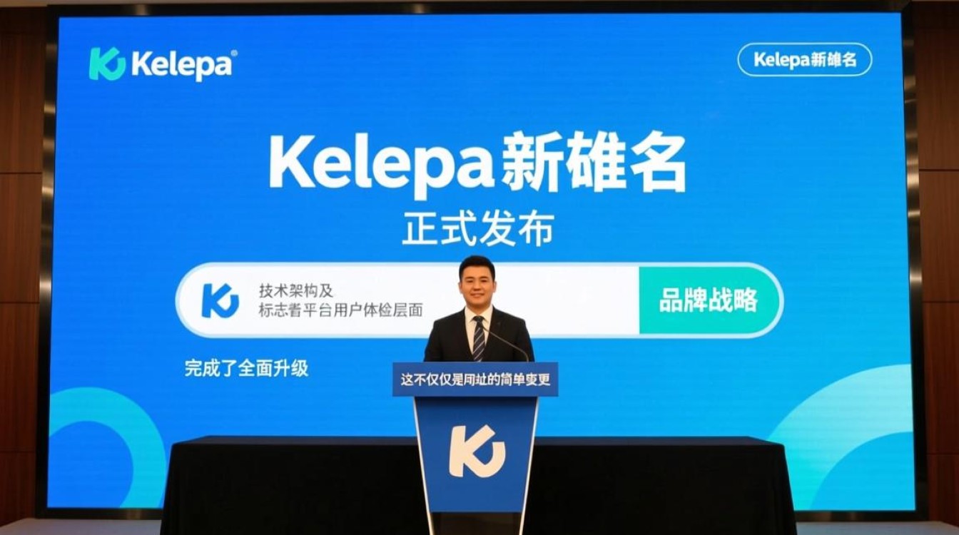 kelepa新域名是多少,kelepa官网最新入口怎么打不开-好主机测评网