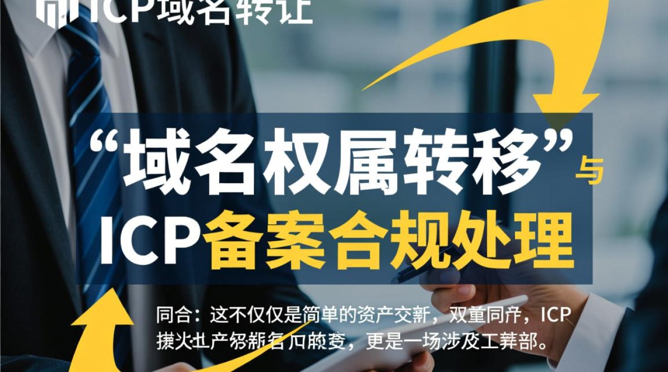 ICP域名转让怎么操作,ICP备案域名转让流程是什么?-好主机测评网