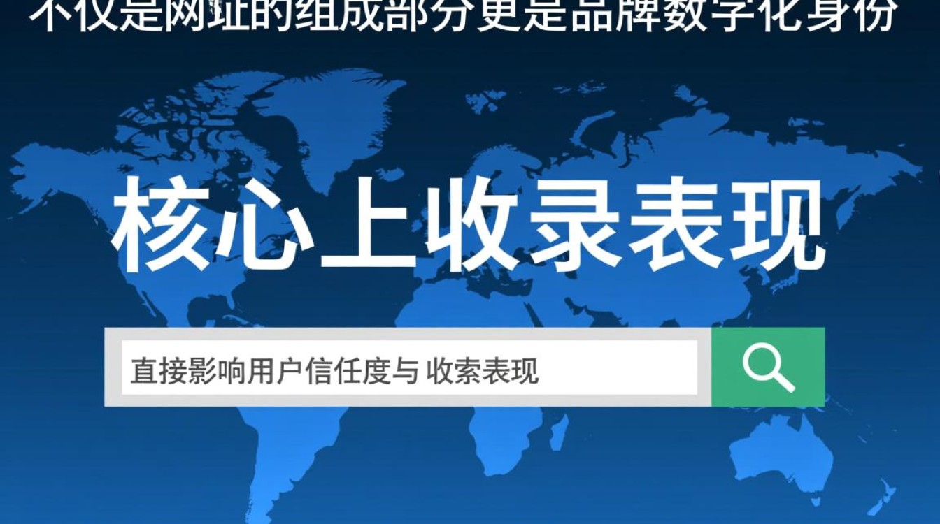 域名后缀怎么选，域名后缀对seo有影响吗