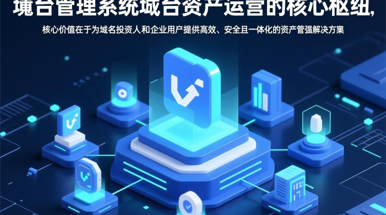 易名域名管理系统好用吗，易名域名管理怎么登录？