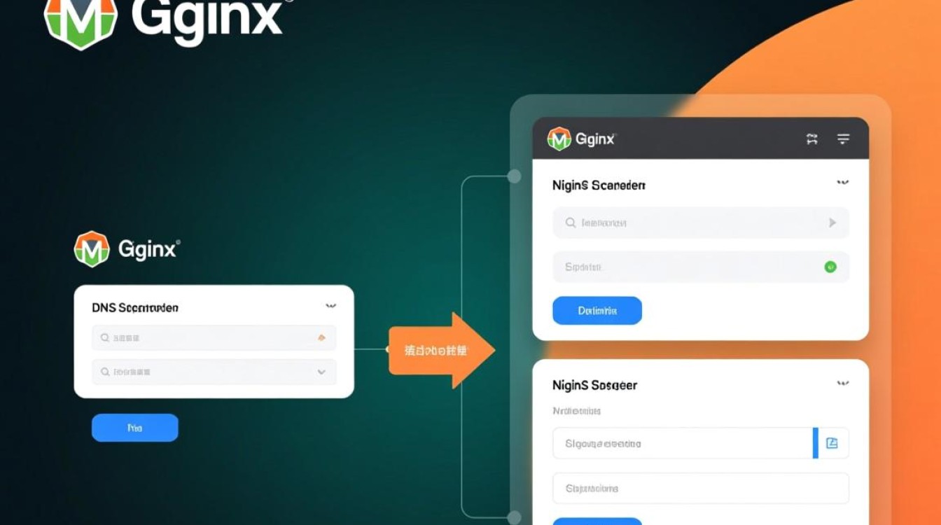 Nginx怎么指向域名？Nginx配置域名解析详细步骤-好主机测评网