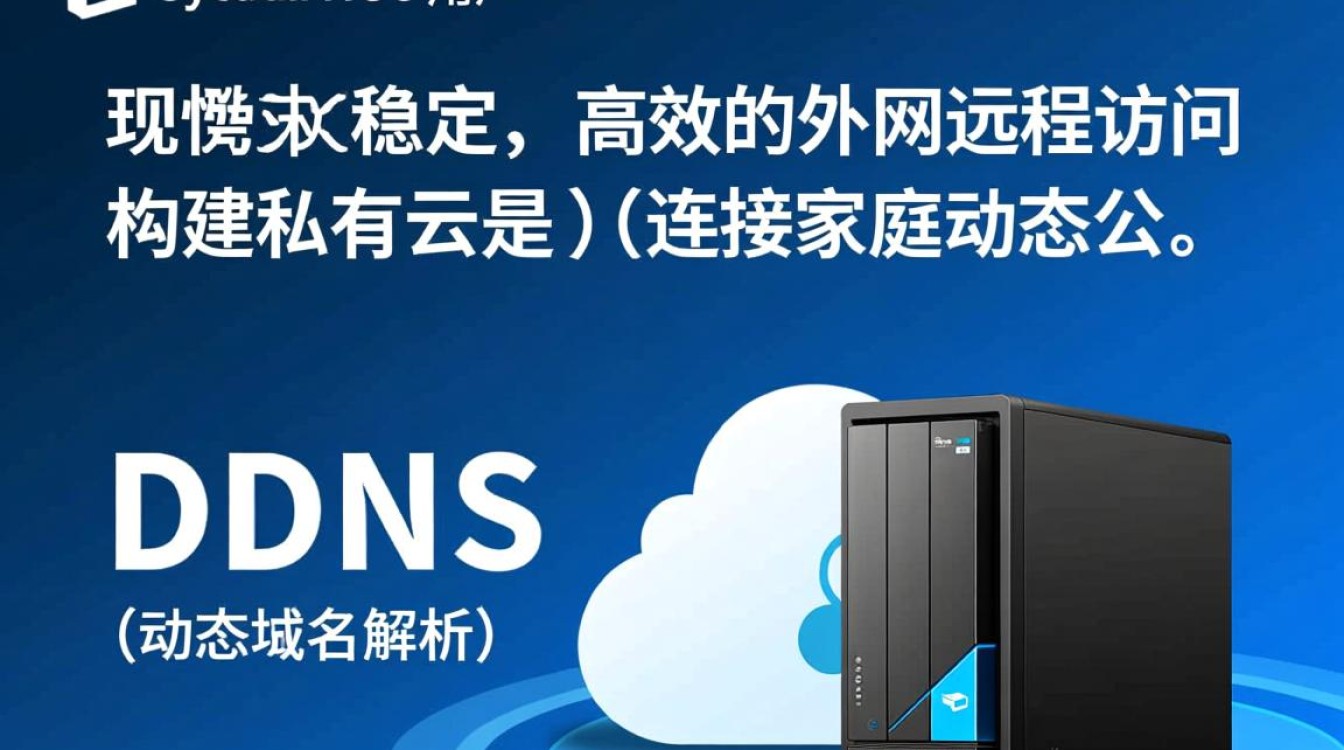 群晖DDNS域名怎么设置，群晖如何配置DDNS解析自己的域名