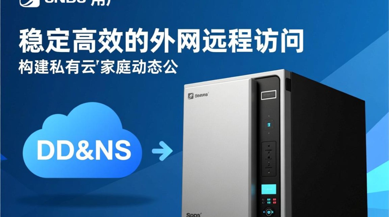 群晖DDNS域名怎么设置，群晖如何配置DDNS解析自己的域名