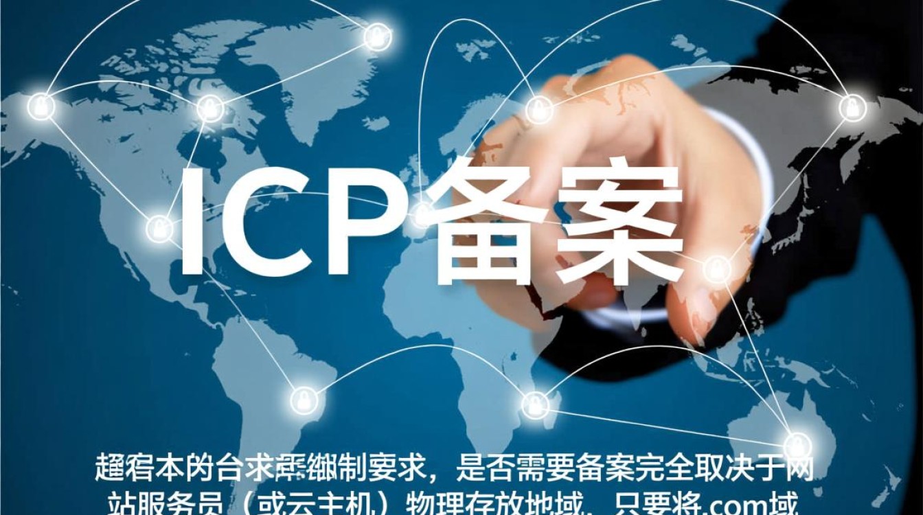 com域名免备案是真的吗,com域名免备案空间怎么购买? com域名免备案是真的吗,com域名免备案空间怎么购买?