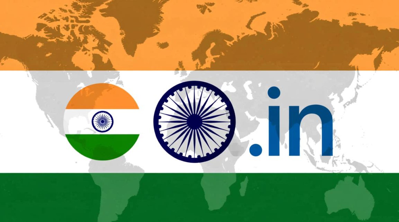 in域名注册怎么操作,in域名注册需要什么资料 in域名注册怎么操作,in域名注册需要什么资料