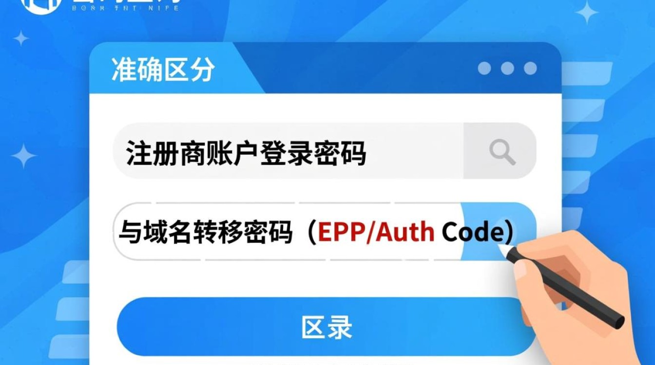 域名密码怎么查询,域名管理密码忘记了怎么办 域名密码怎么查询,域名管理密码忘记了怎么办