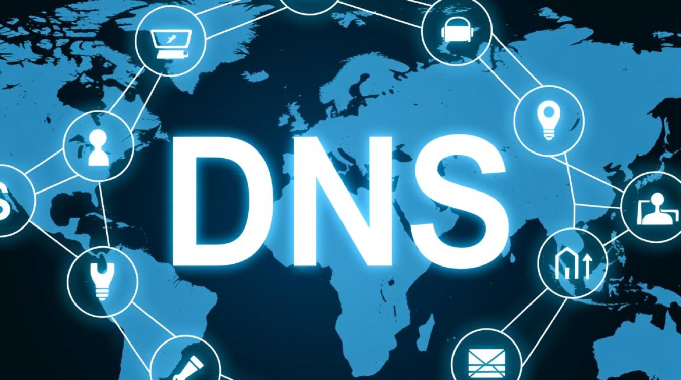 域名是不是DNS,域名和DNS的区别是什么? 域名是不是DNS,域名和DNS的区别是什么?