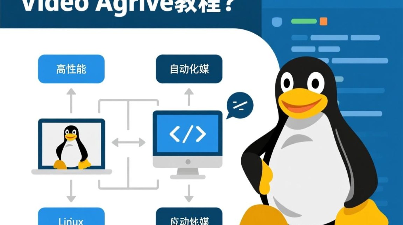 Linux视频高级教程怎么学，Linux高级教程哪个好