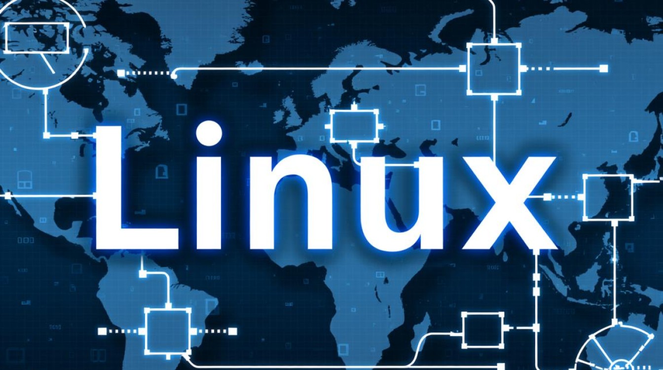 Linux线性地址是什么？和物理地址的区别有哪些？