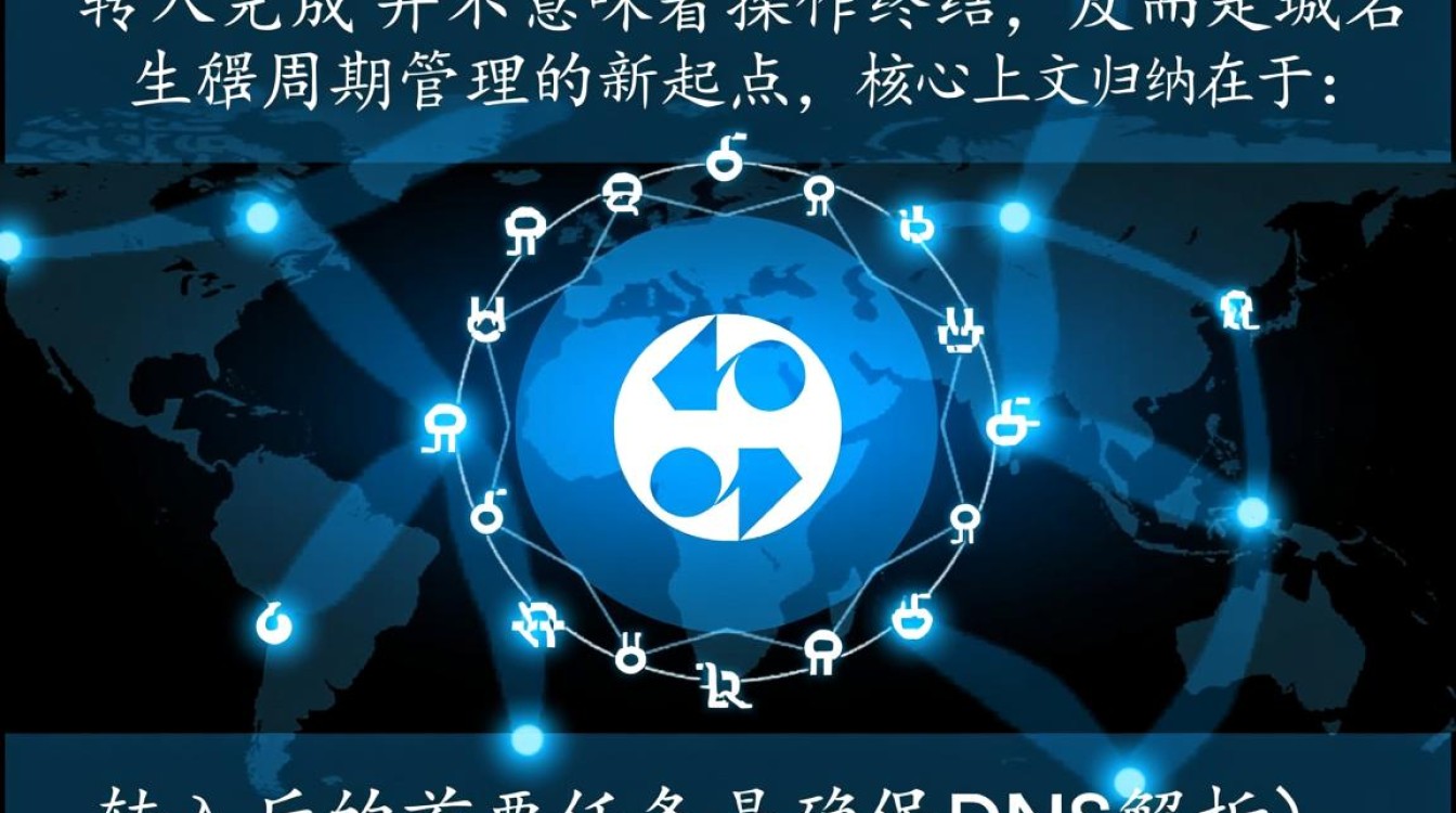 域名转入后多久生效？域名转入后需要重新备案吗？-好主机测评网