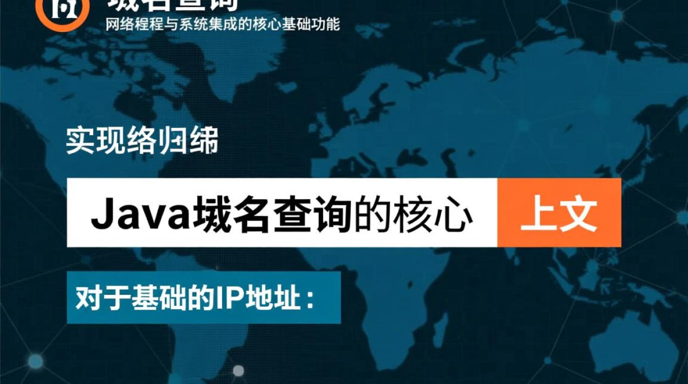 Java怎么查询域名?Java域名查询如何获取IP地址?-好主机测评网
