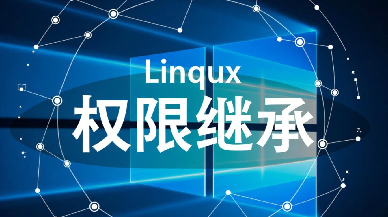 Linux权限继承怎么设置，子目录如何自动继承父目录权限