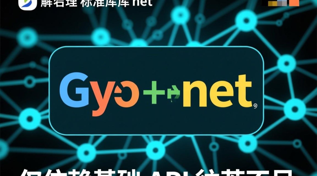 Golang 域名解析怎么做，如何获取URL中的域名？