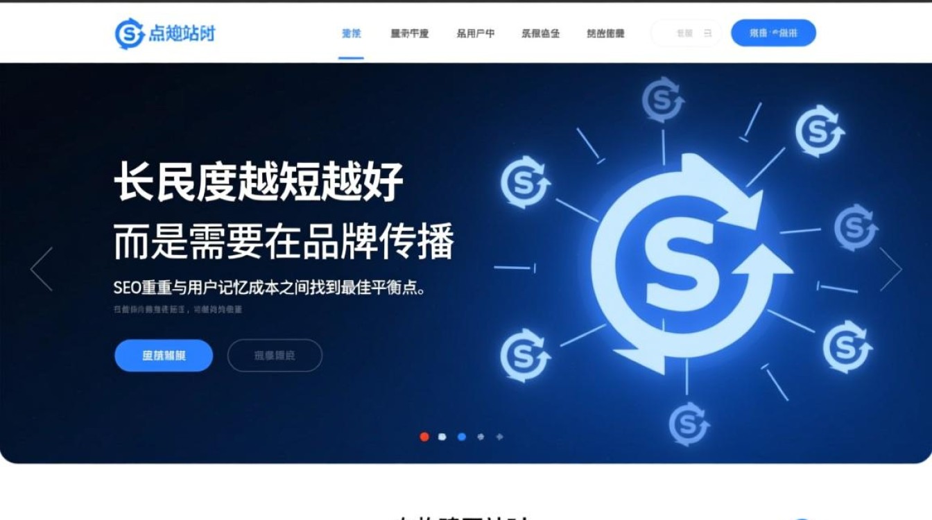 域名长度怎么计算,域名长度限制是多少字符?-好主机测评网