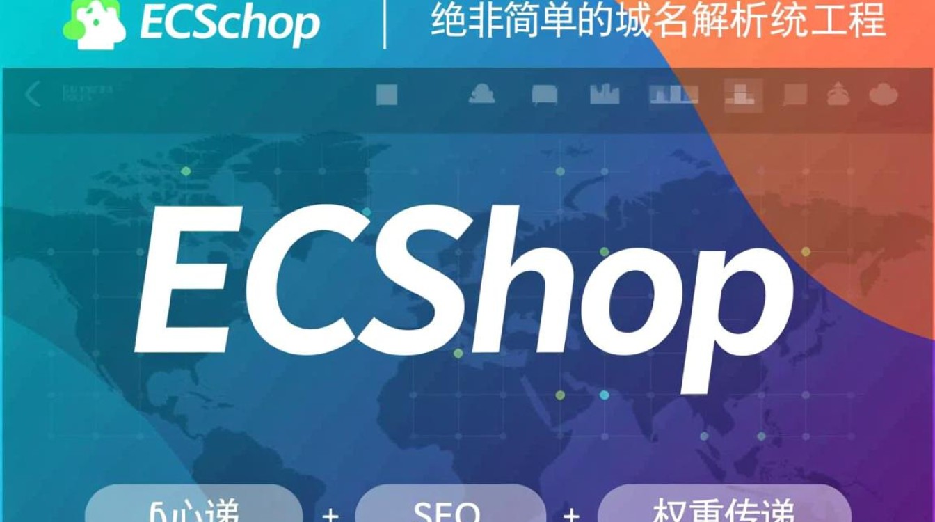Ecshop网站怎么修改域名，换域名后图片路径怎么改-好主机测评网