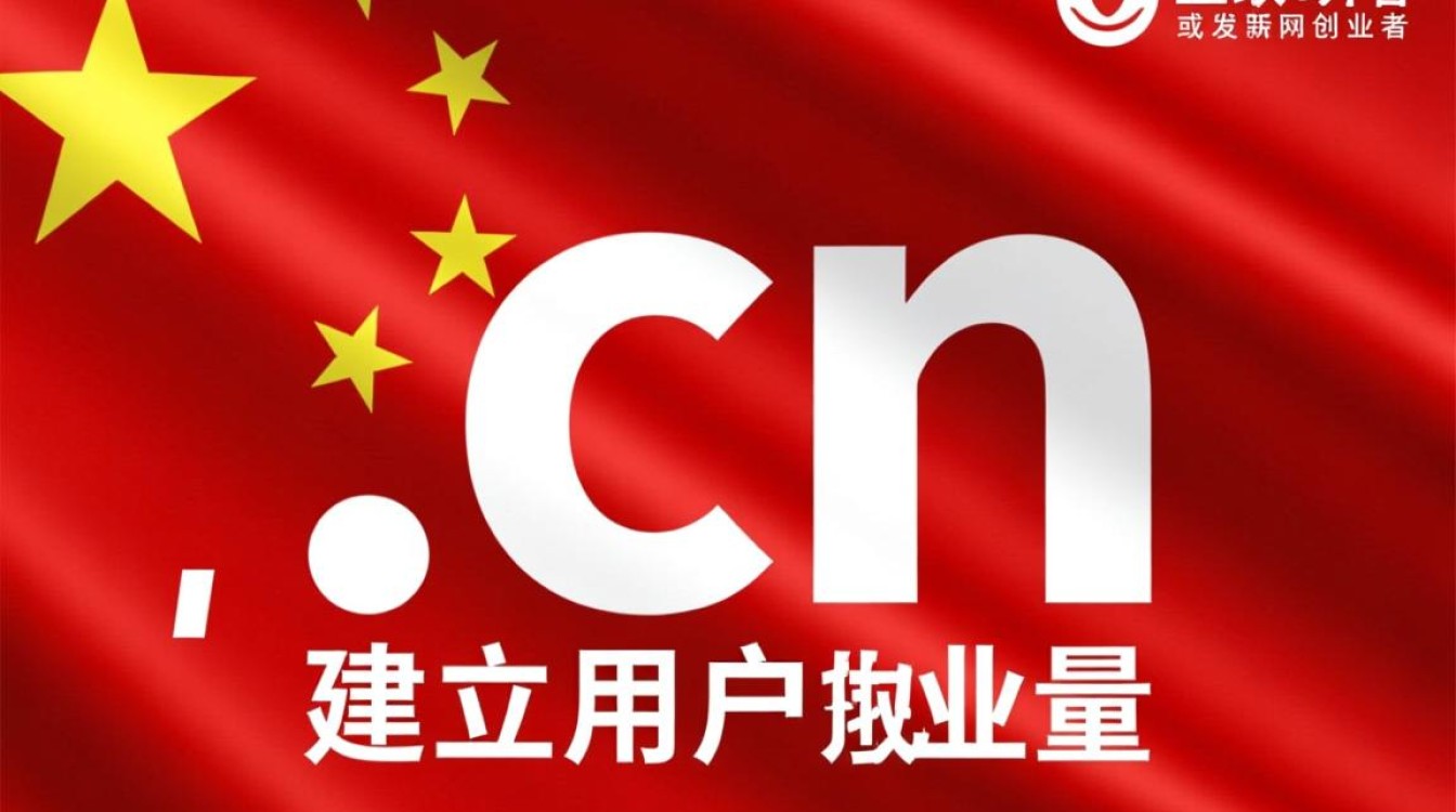 中国IT域名怎么注册，中国IT域名注册多少钱？-好主机测评网