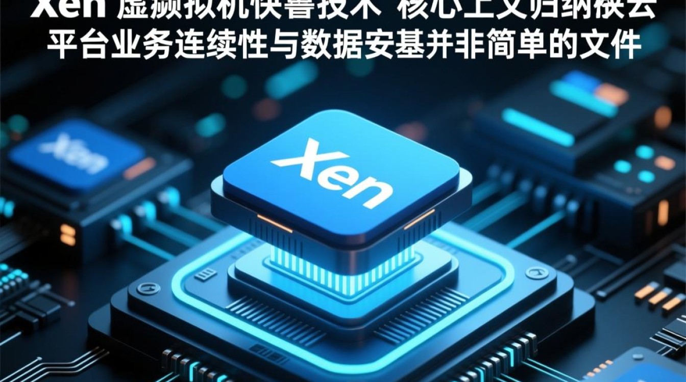 Xen虚拟机快照怎么创建,会占用大量磁盘空间吗-好主机测评网