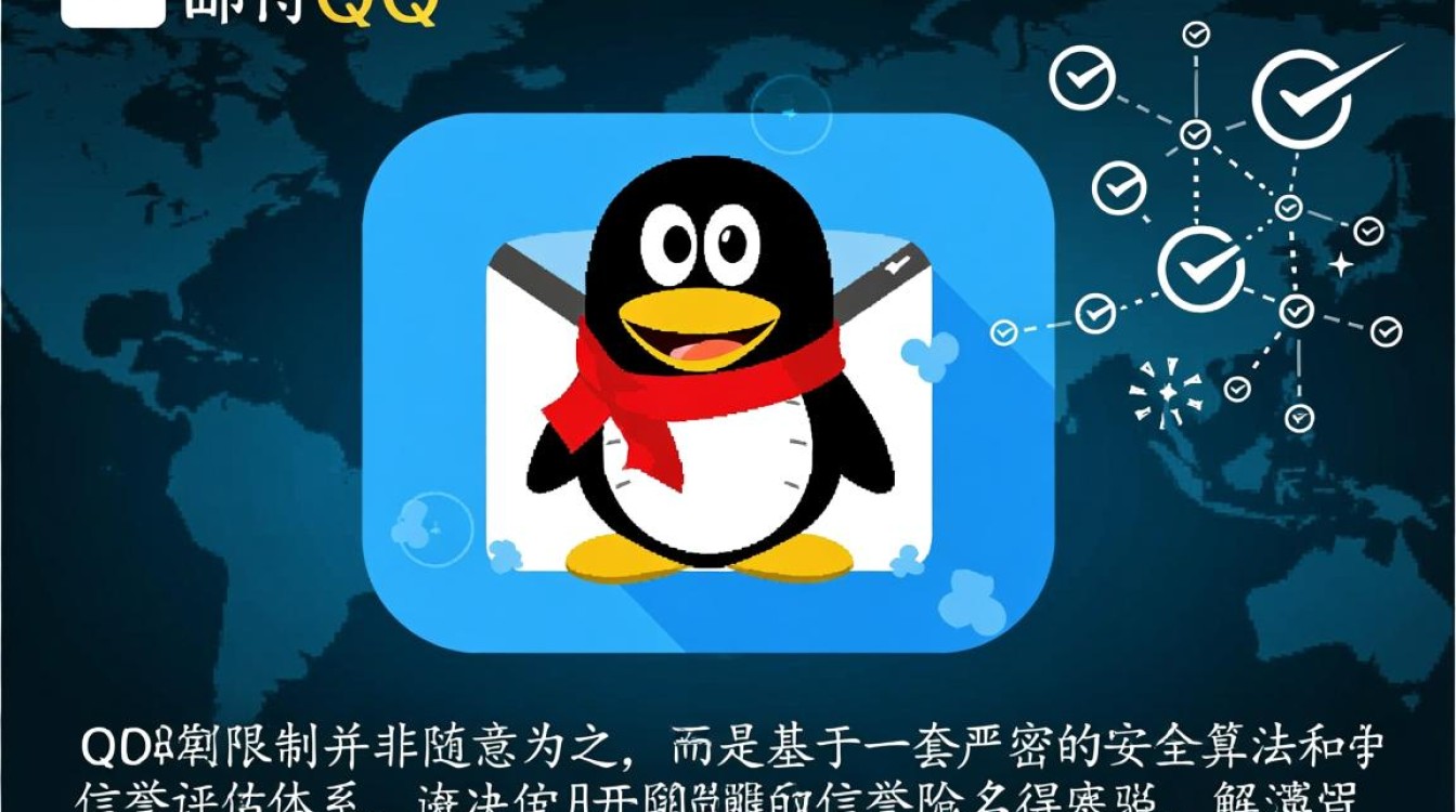 QQ域名限制有哪些,QQ邮箱域名限制怎么解除? QQ域名限制有哪些,QQ邮箱域名限制怎么解除?