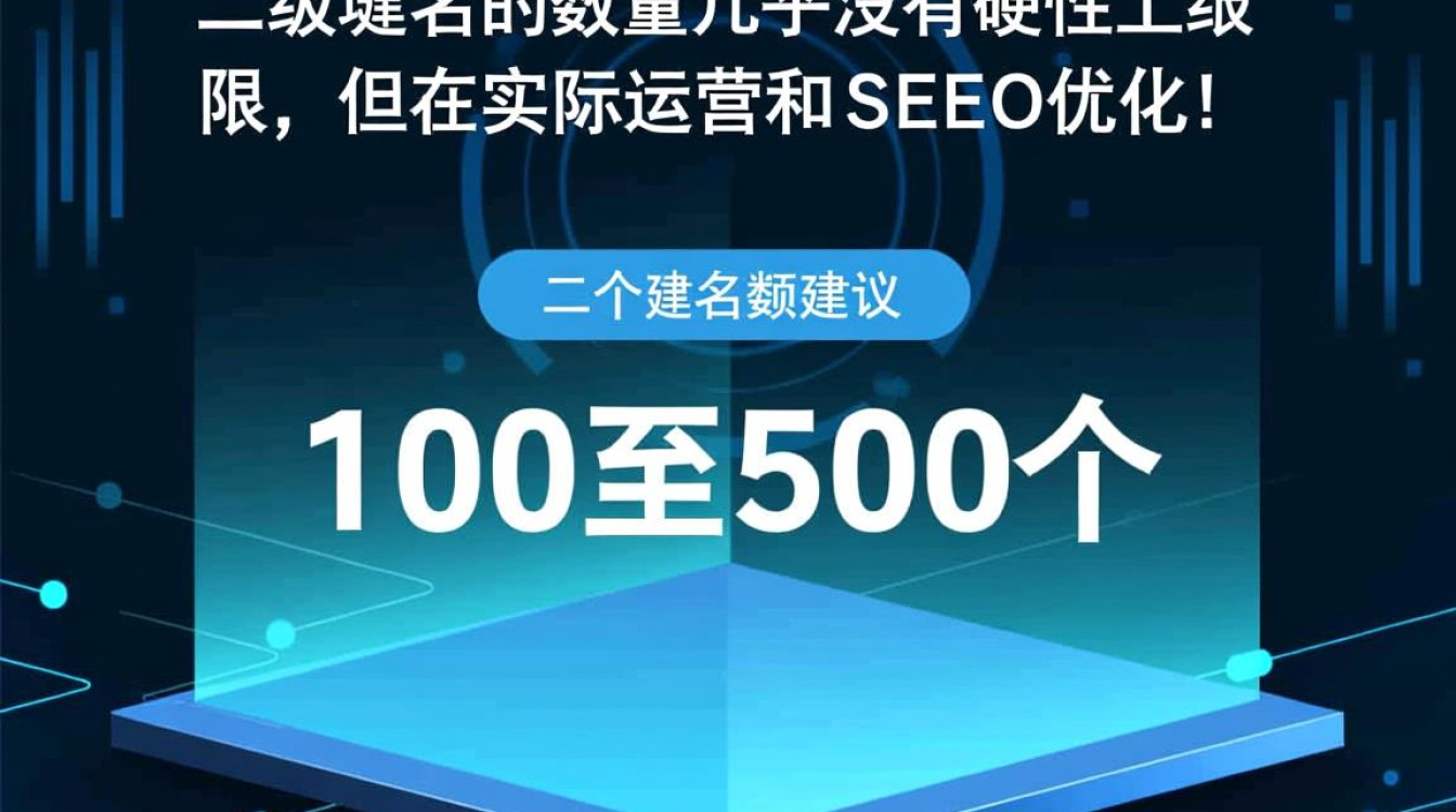 二级域名最多多少个，一个域名可以解析多少个二级域名-好主机测评网