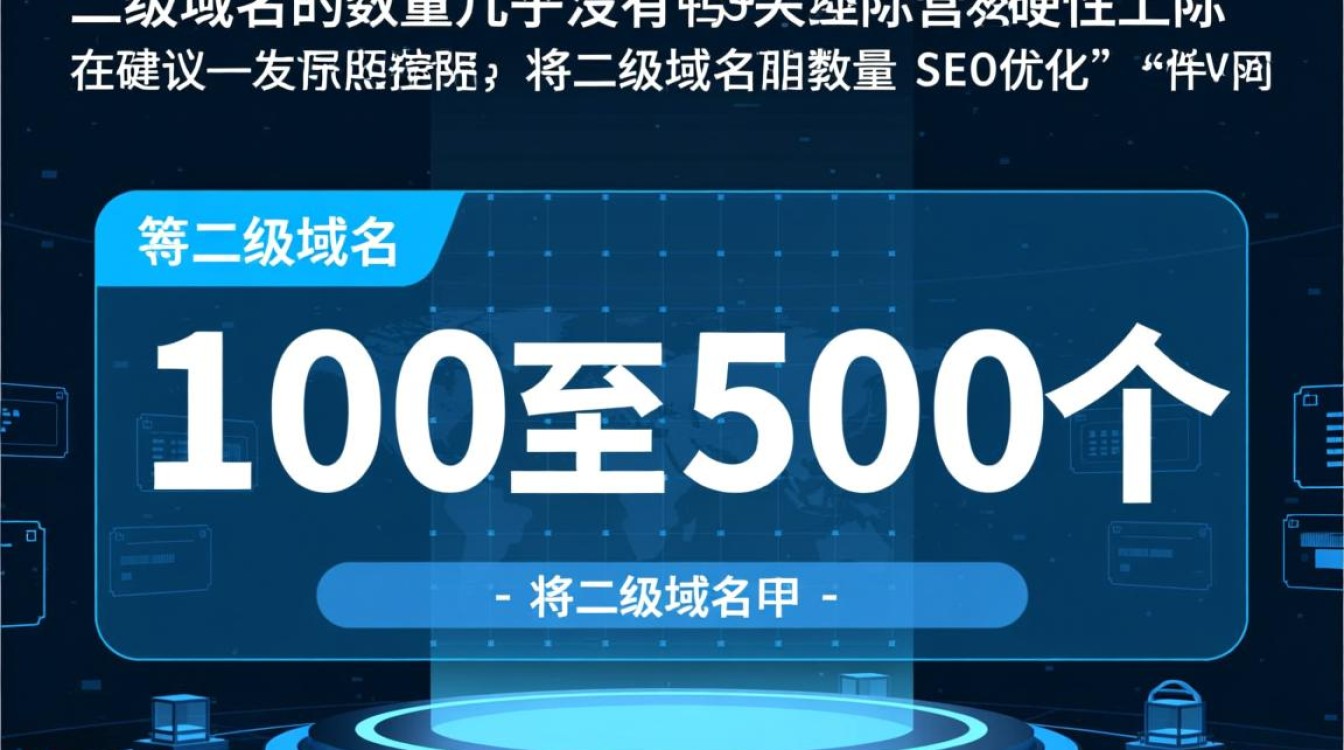 二级域名最多多少个，一个域名可以解析多少个二级域名