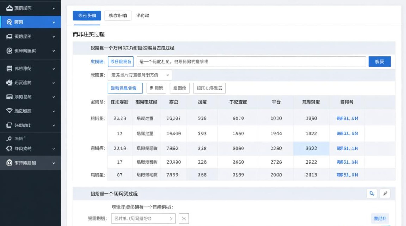 万网怎么申请二级域名，具体操作流程是怎样的？