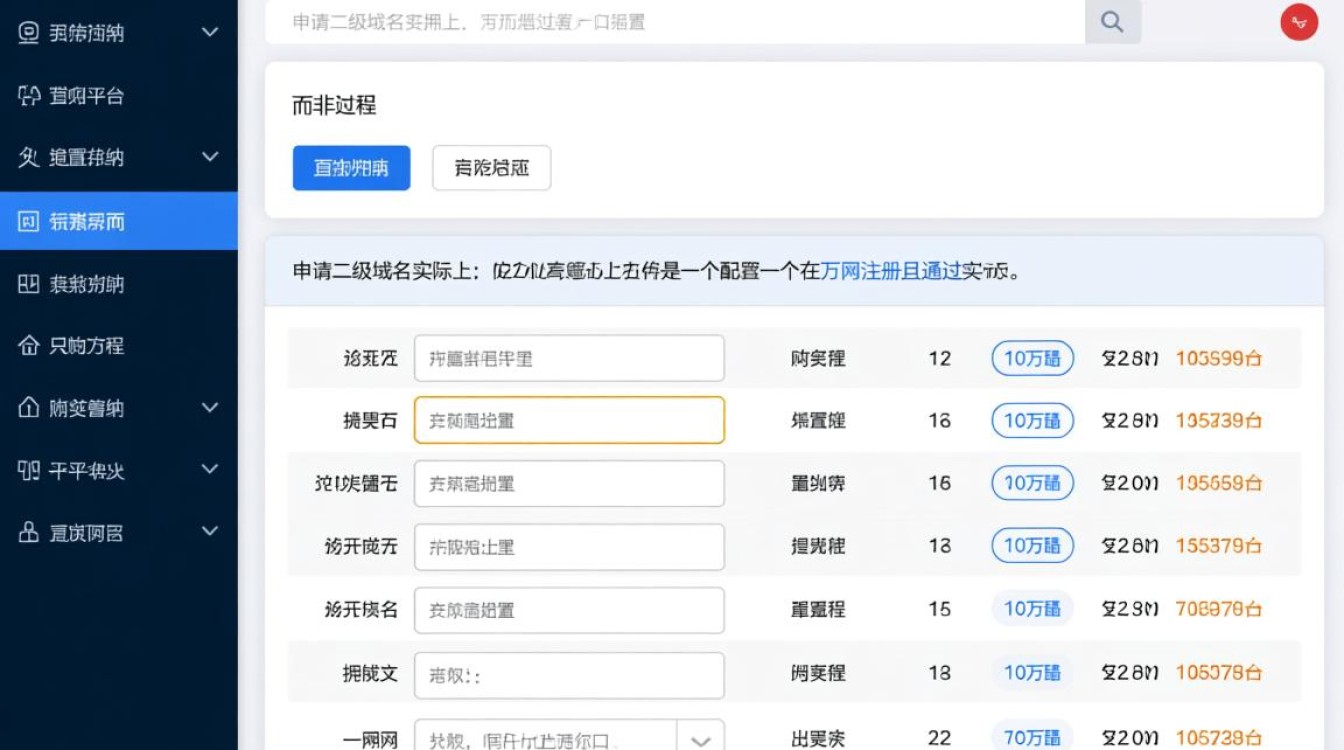 万网怎么申请二级域名，具体操作流程是怎样的？