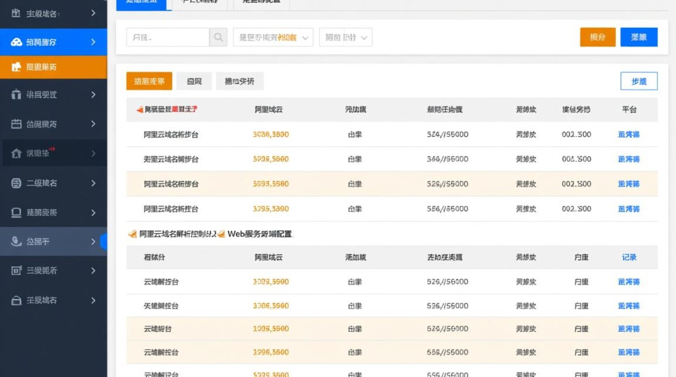 万网怎么建二级域名，万网二级域名如何解析？-好主机测评网
