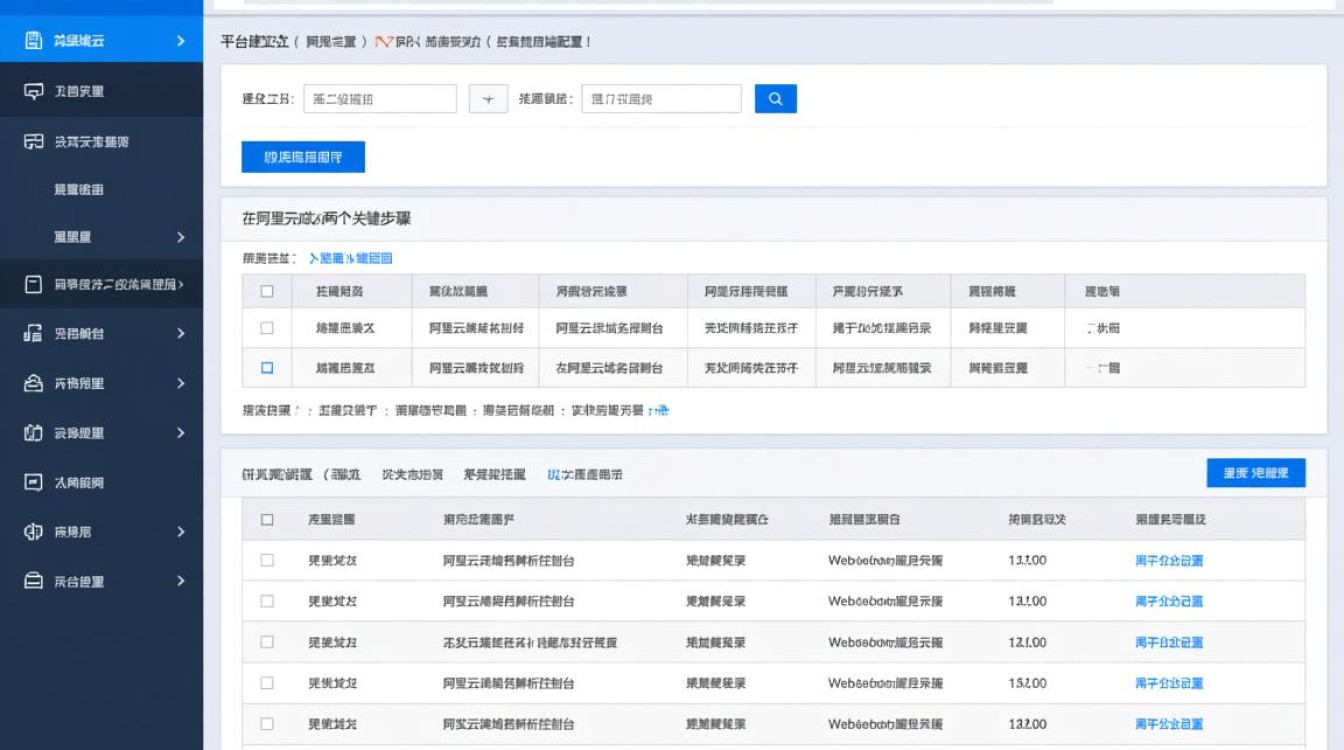万网怎么建二级域名,万网二级域名如何解析? 万网怎么建二级域名,万网二级域名如何解析?