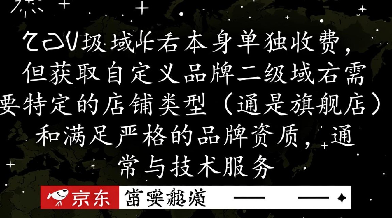 京东二级域名多少钱,京东域名申请需要多少费用? 京东二级域名多少钱,京东域名申请需要多少费用?