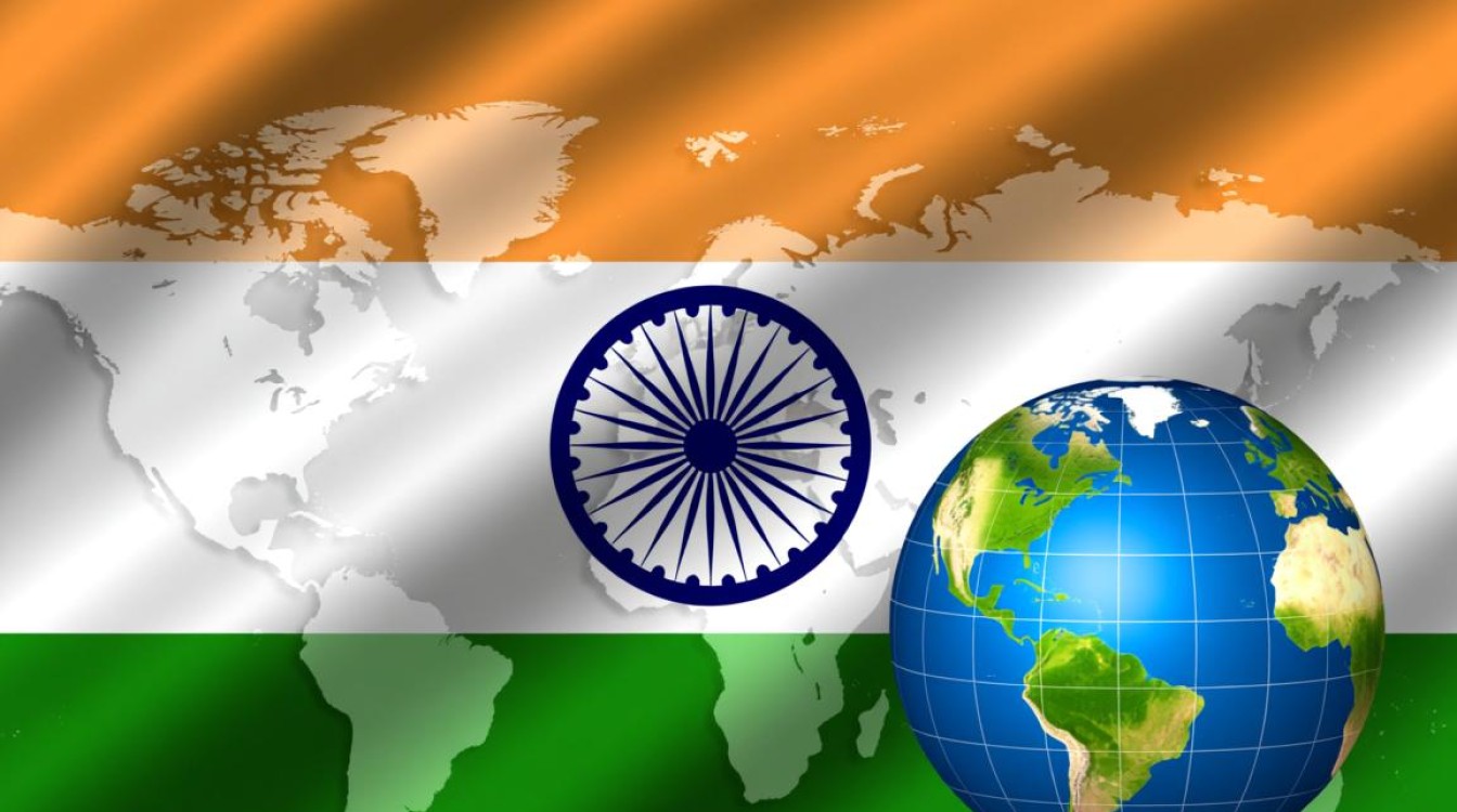 印度域名注册怎么操作?印度域名注册需要什么资料? 印度域名注册怎么操作?印度域名注册需要什么资料?