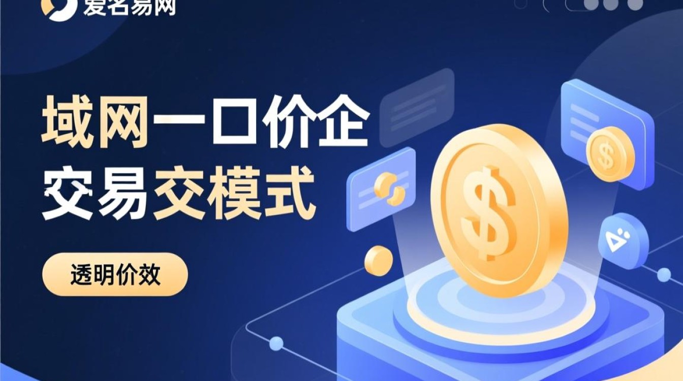爱名网一口价域名怎么样?爱名网买域名靠谱吗? 爱名网一口价域名怎么样?爱名网买域名靠谱吗?