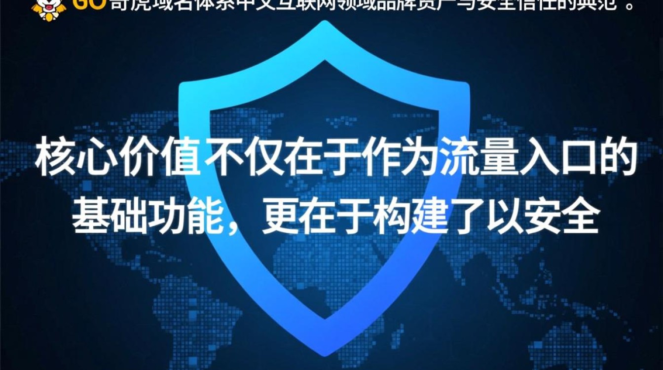 360奇虎官网域名是什么,360安全卫士官网网址是多少-好主机测评网