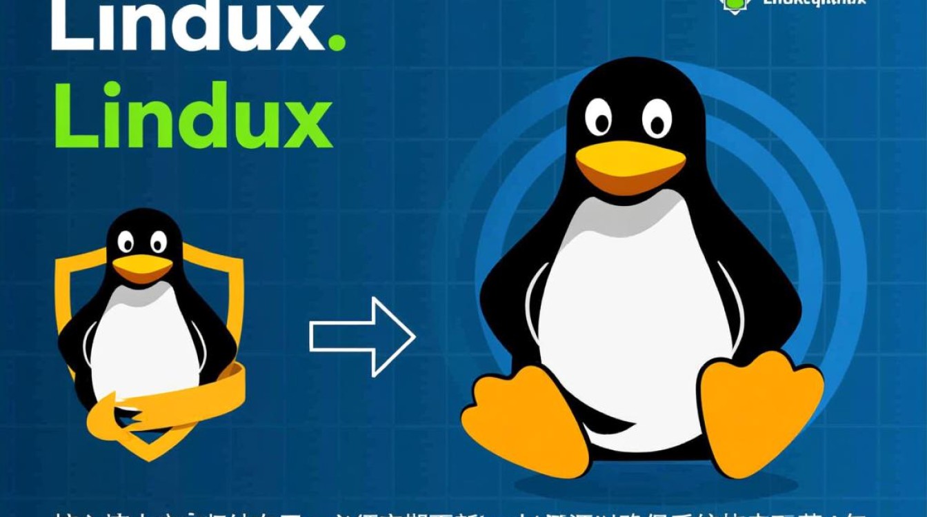 Linux换源怎么操作？国内镜像源如何配置最快
