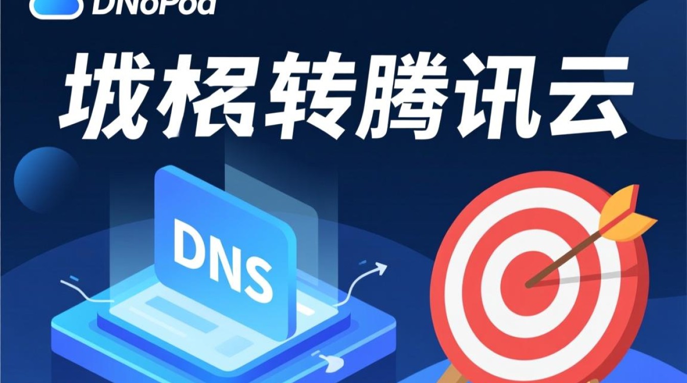 DNSPod怎么实现域名跳转，如何设置301重定向？-好主机测评网