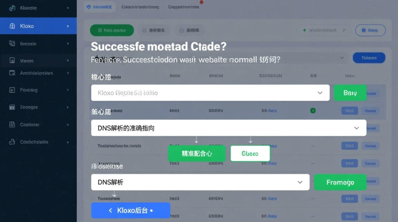 Kloxo怎么绑定域名,绑定后无法访问怎么办?-好主机测评网