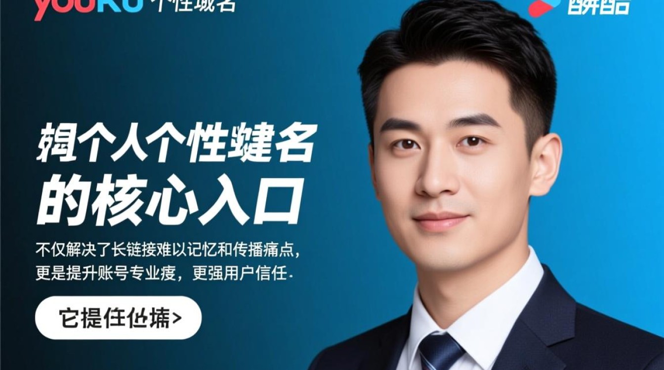 优酷个性域名有什么用，优酷个性域名怎么设置