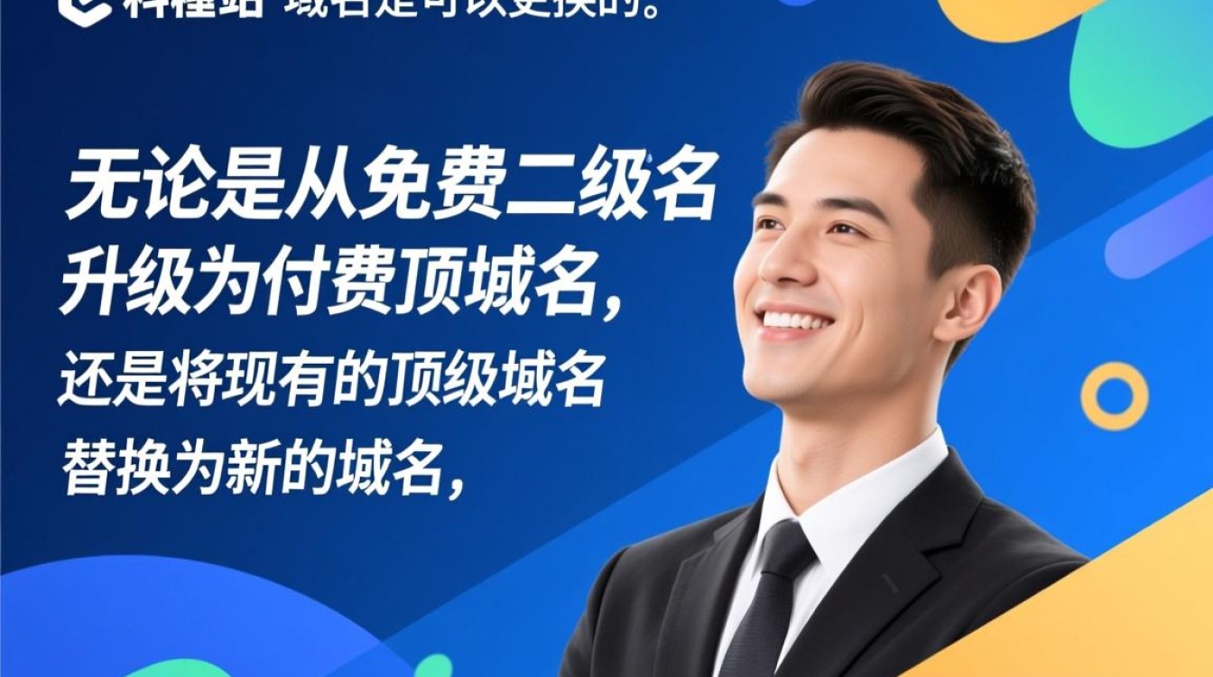 凡科建站的域名能换吗，凡科建站怎么更换域名