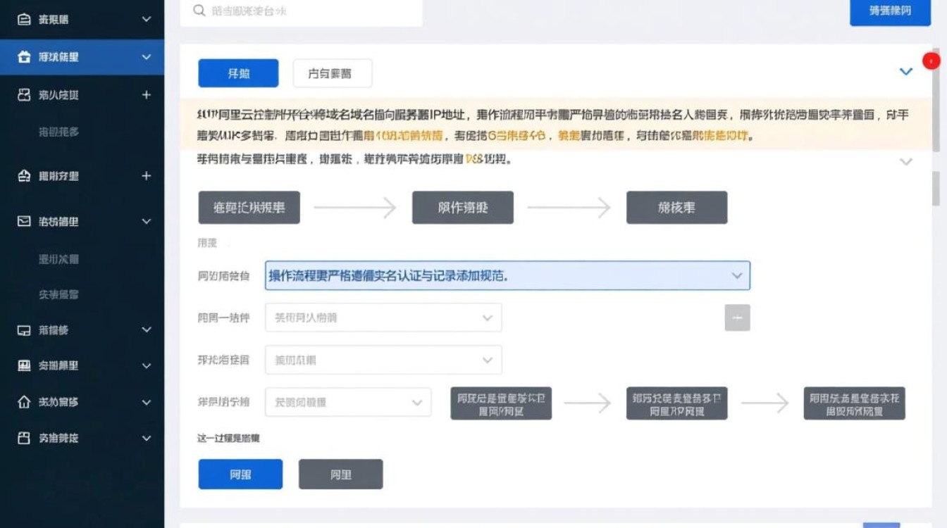 万网域名解析怎么弄，阿里云域名解析详细图文教程