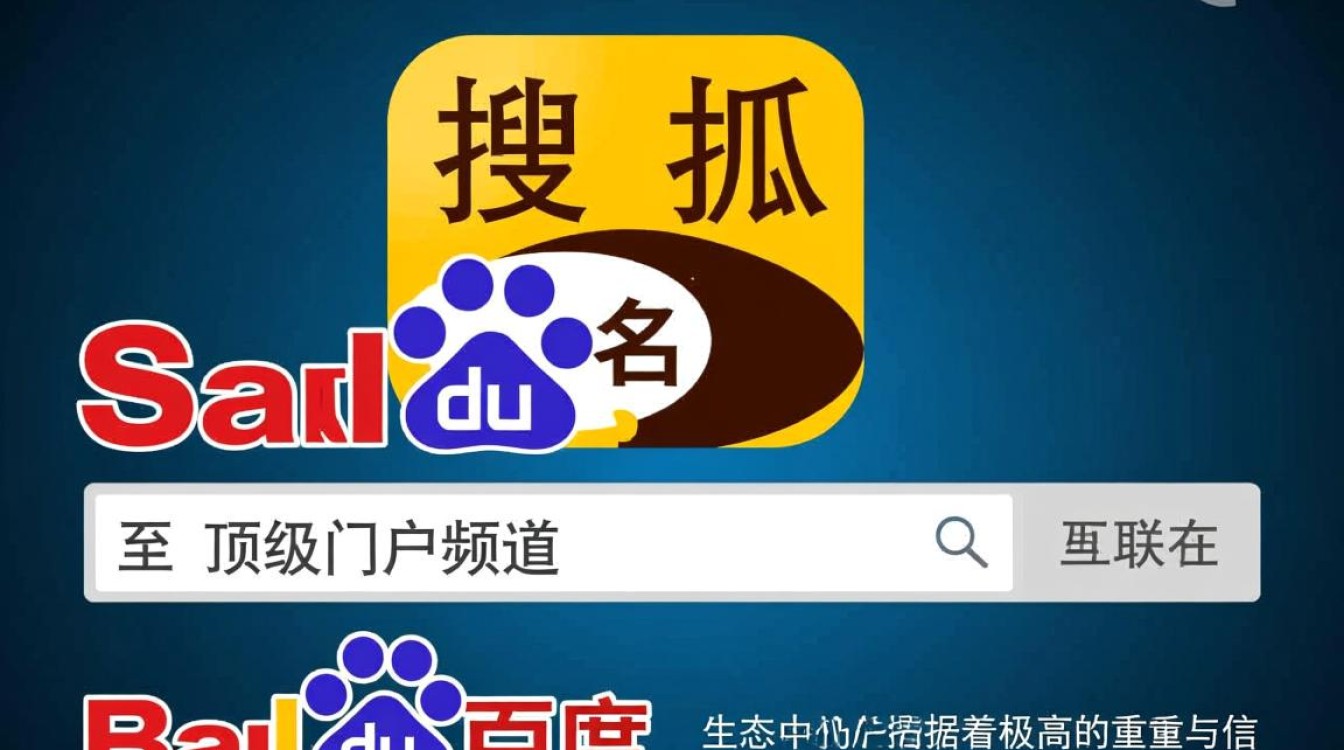 搜狐行业域名是什么格式,搜狐行业域名有哪些?-好主机测评网