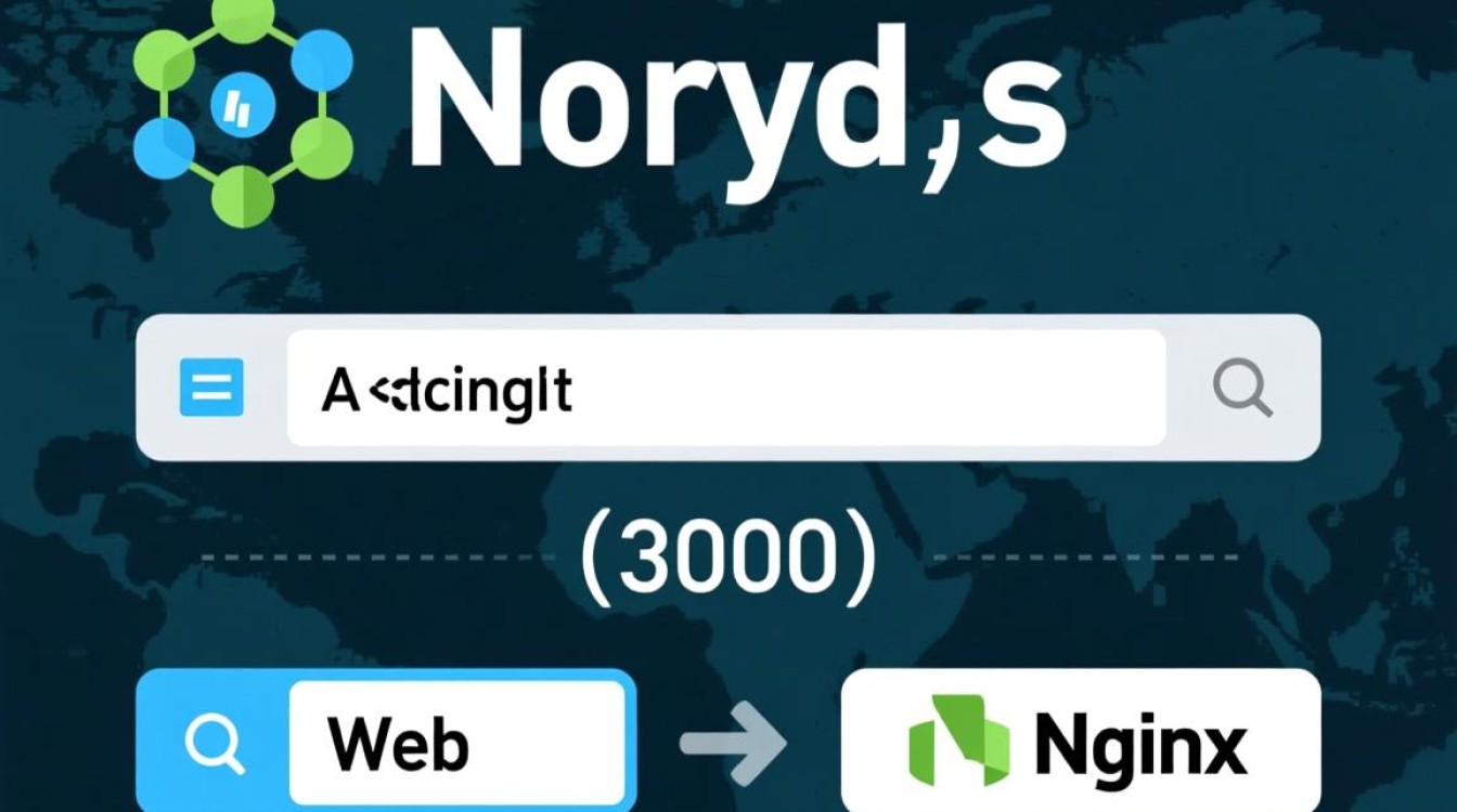 Node.js怎么绑定域名?,Node.js绑定域名如何配置?-好主机测评网