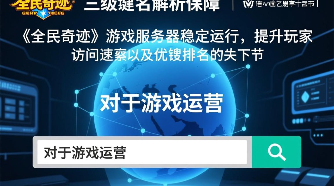 全民奇迹三级域名解析怎么设置，域名解析失败怎么办？