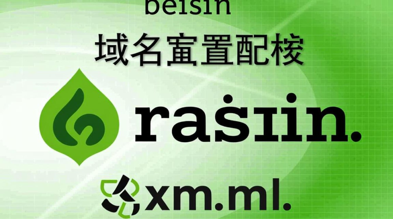 Resin域名配置怎么弄，Resin服务器如何配置域名？